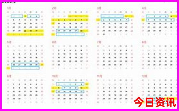 7月云南旅游穿衣攻略